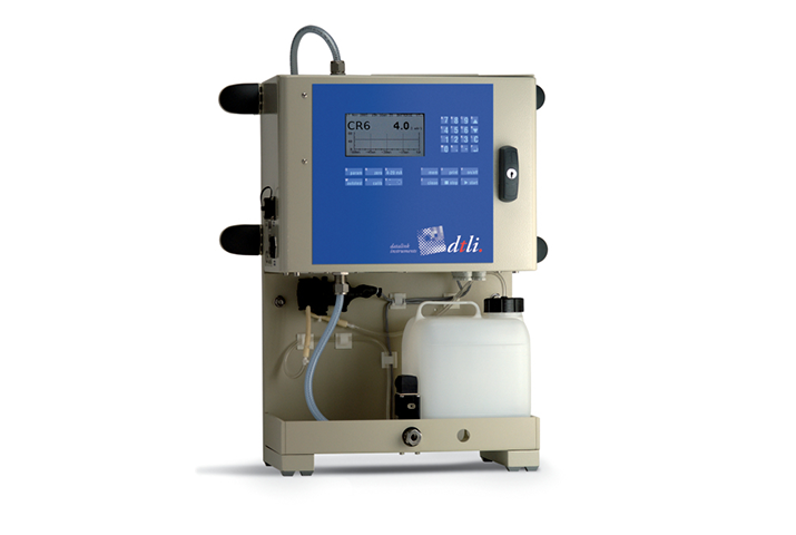 Chromium Analyzer CR200